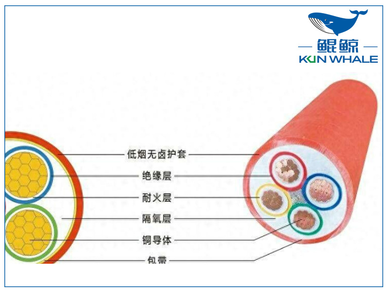 中缆太平洋浅谈矿物质绝缘电缆中铜护套的作用是什么? 中缆太平洋浅谈矿物质绝缘电缆中铜护套的作用是什么?